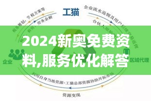 2025新奧正版資料免費,探索未來，2025新奧正版資料的免費共享時代