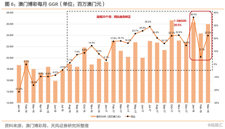 2025澳門天天開好彩大全鳳凰天機,澳門未來展望，鳳凰天機的美好藍圖與天天開好彩的愿景