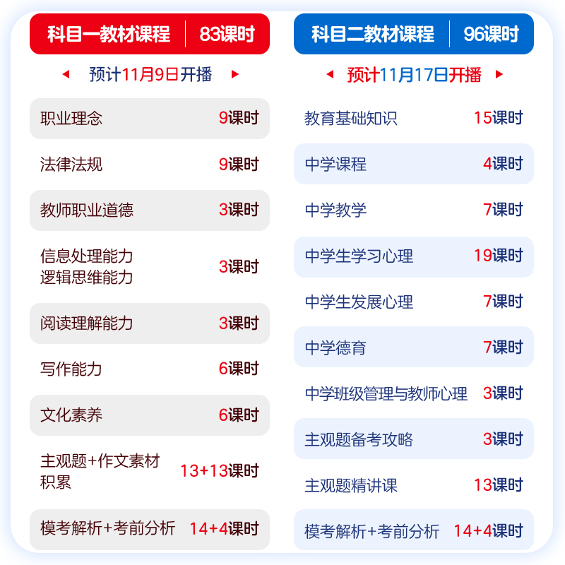 2025年2月10日 第24頁