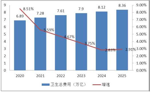 新澳2025年精準資料期期,新澳2025年精準資料期期，未來趨勢與深度洞察