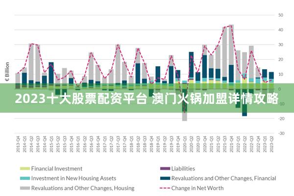 2025澳門正版資料免費大全,澳門正版資料的重要性及其免費獲取途徑，邁向未來的2025澳門正版資料免費大全