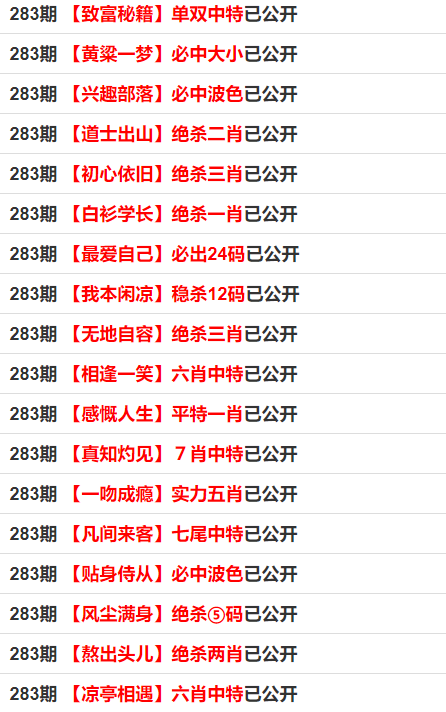 最準(zhǔn)一碼一肖100%鳳凰網(wǎng),最準(zhǔn)一碼一肖，揭秘鳳凰網(wǎng)預(yù)測背后的秘密