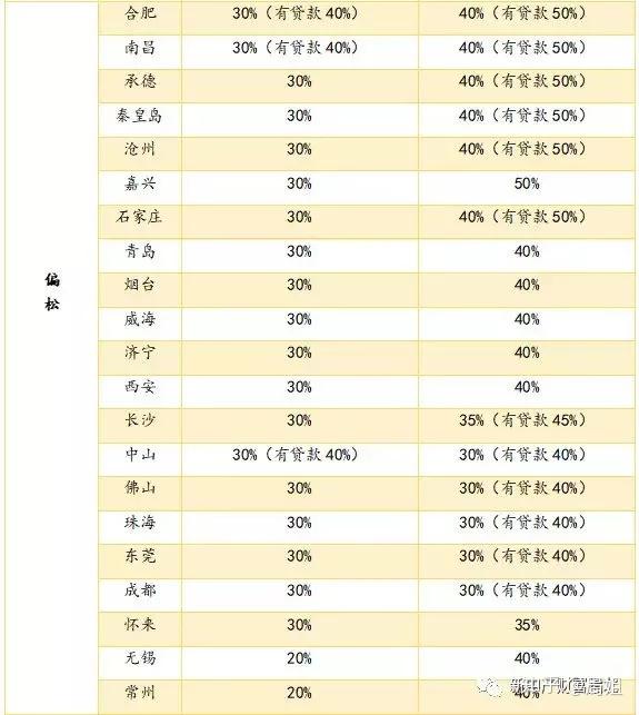 2025十二生肖49個碼,十二生肖與彩票密碼，探尋2025年十二生肖的49個碼之謎