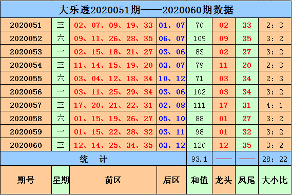 2025澳門(mén)今晚開(kāi)特馬開(kāi)什么,澳門(mén)今晚彩票特馬預(yù)測(cè)與探討——以2025年為視角