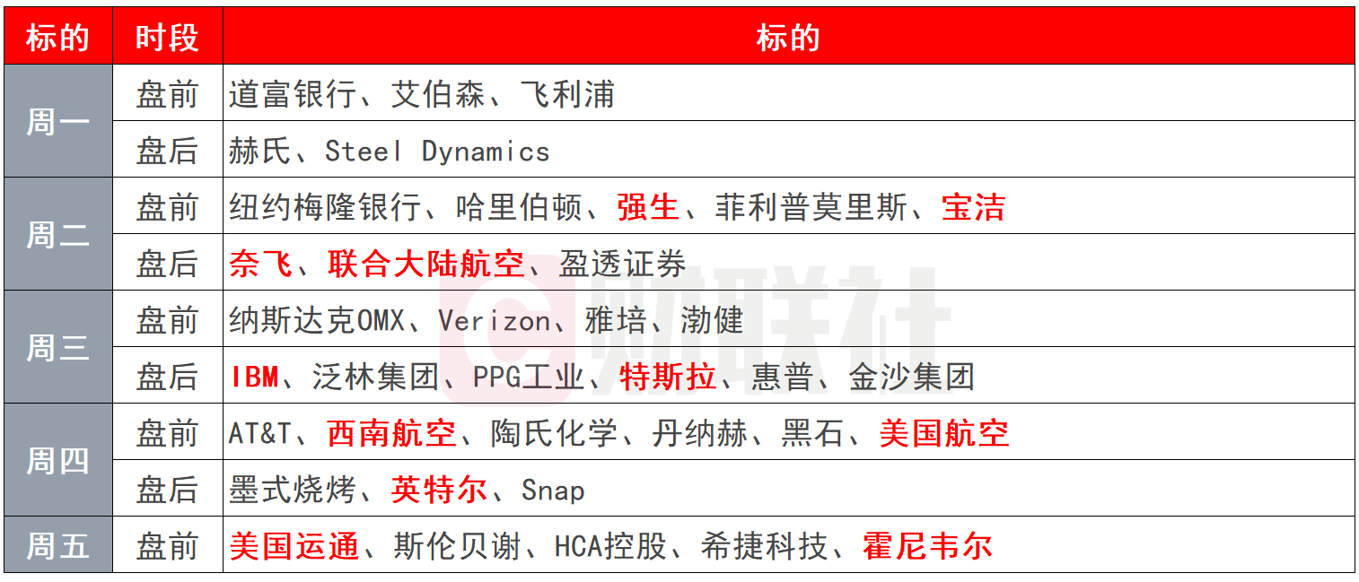 新澳門開獎結(jié)果2025開獎記錄,澳門新開獎結(jié)果及未來展望，聚焦2025年開獎記錄