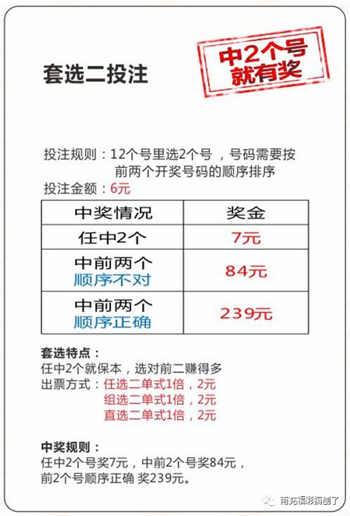 新澳門49碼中獎規則,新澳門49碼中獎規則詳解