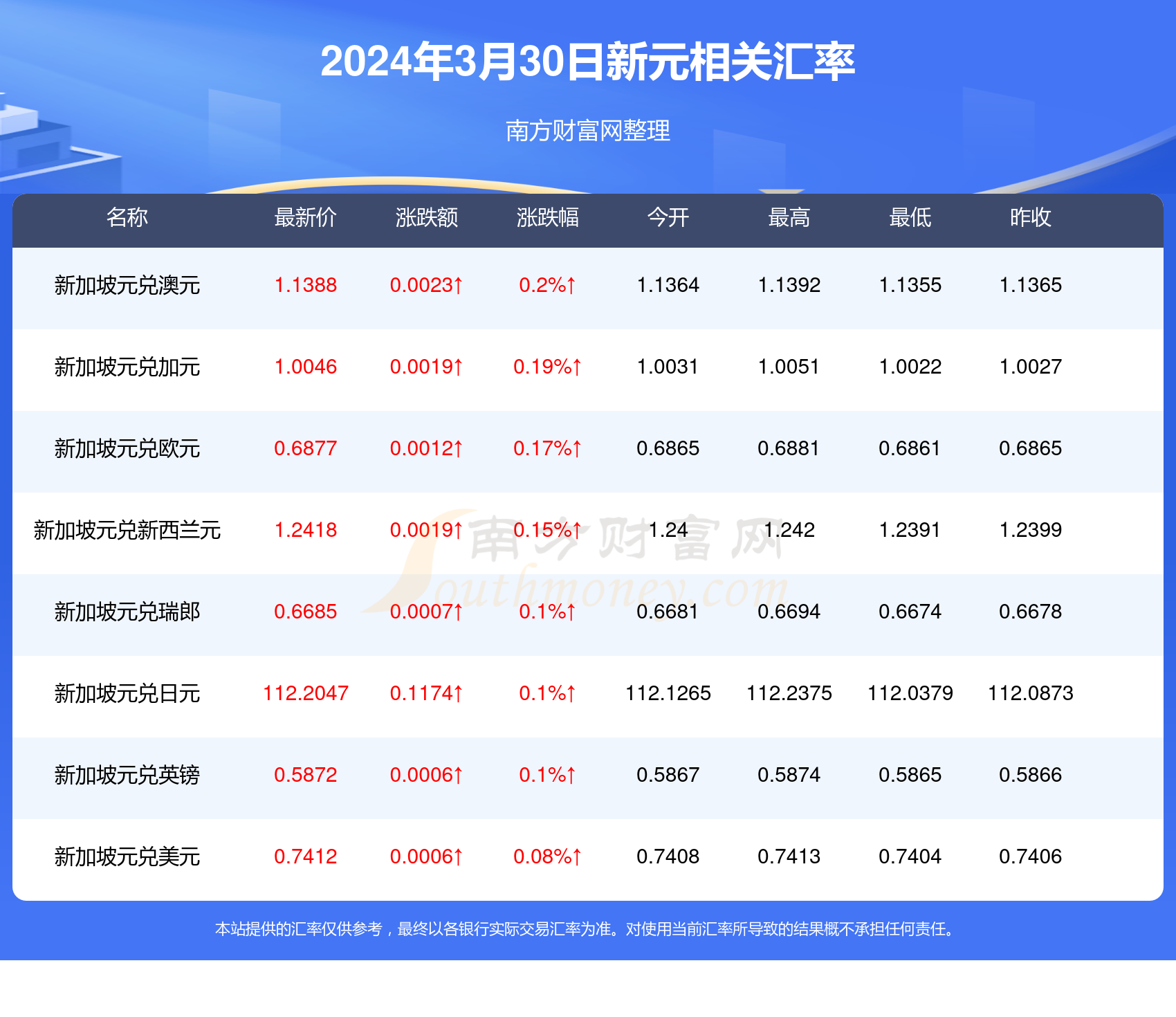 香港資料大全正版資料2025年免費(fèi),香港資料大全正版資料2025年免費(fèi)，深入了解香港的全方位指南