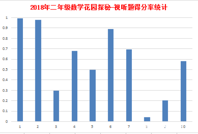 澳門4949最快開獎結果,澳門4949最快開獎結果，探索與揭秘