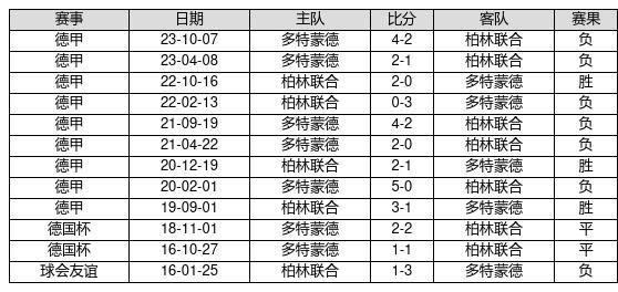 2025新奧彩開獎結果記錄,揭秘新奧彩開獎結果記錄，一場未來的幸運盛宴（XXXX年XX月XX日更新）