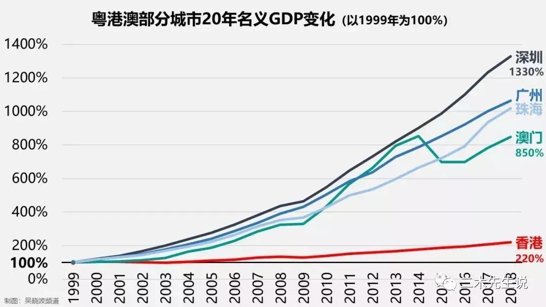 2025澳門管家婆一肖,澳門是中國的一個特別行政區，以其獨特的文化、歷史背景和繁榮的博彩業而聞名于世。在這個充滿魅力的地方，人們總是對未來的發展充滿期待和好奇。關于澳門管家婆一肖這一概念，雖然我不能確定您所指的是具體的人物還是某種特定的預測或現象，但我可以嘗試從多個角度探討這一主題。以下是我關于澳門未來發展趨勢以及與之相關的思考的文章。