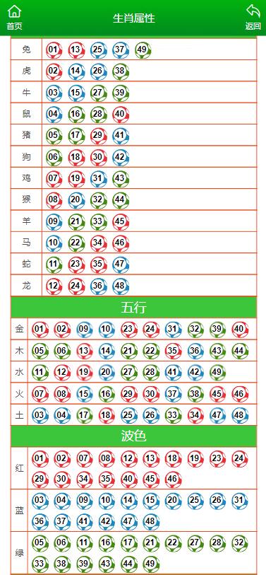 澳門今晚特馬開(kāi)什么號(hào),澳門今晚特馬號(hào)碼預(yù)測(cè)與探討