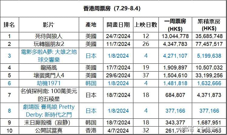 香港大眾網免費資料,香港大眾網免費資料，探索與利用