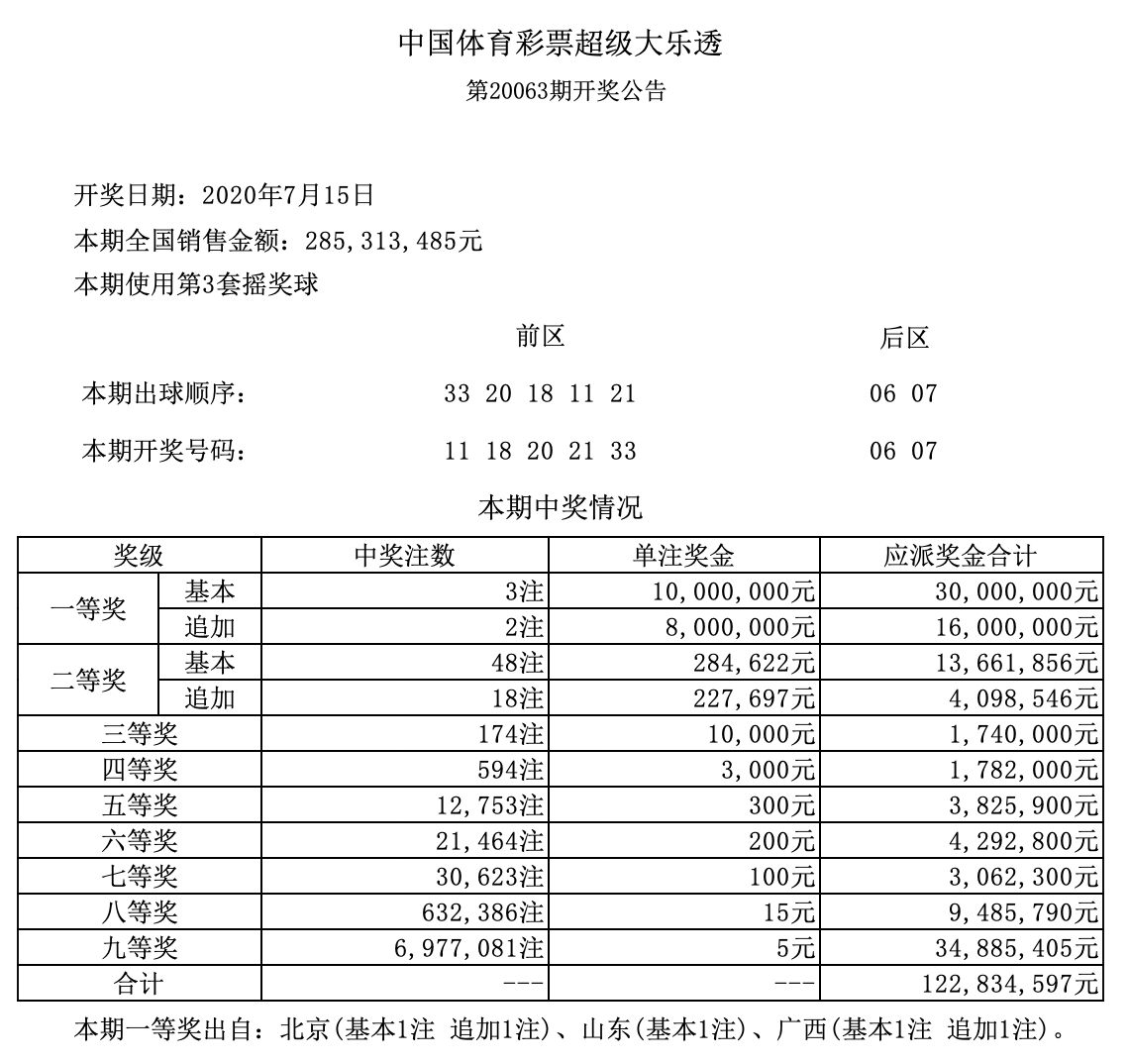 二四六期期更新資料大全,二四六期期更新資料大全，深度解析與應用指南