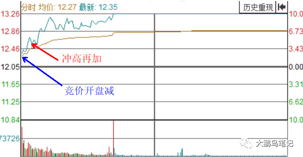 澳門平特一肖100%準資優勢,澳門平特一肖，百分之百精準優勢解析