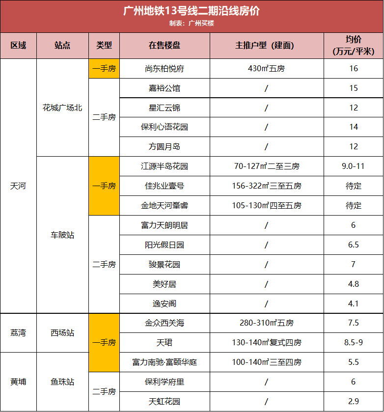 2025香港今期開獎號碼,探索未來幸運之門，2025香港今期開獎號碼展望