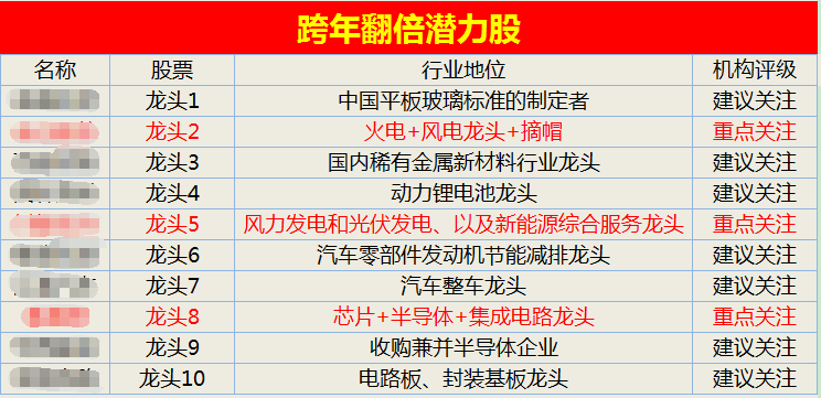 2025年全年資料免費大全優勢,邁向未來，探索2025年全年資料免費大全的優勢