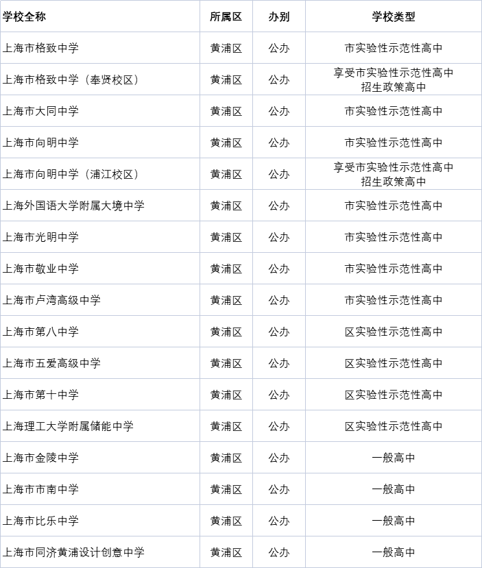 二四六免費(fèi)資料大全板塊,二四六免費(fèi)資料大全板塊，探索知識(shí)的寶庫(kù)