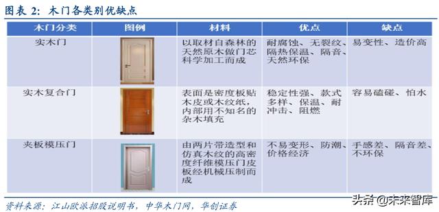 新門內部資料精準大全最新章節免費,新門內部資料精準大全最新章節免費全面解析