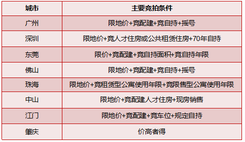 港澳彩資料一資料二資料,港澳彩資料詳解，從資料一到資料二的綜合概述