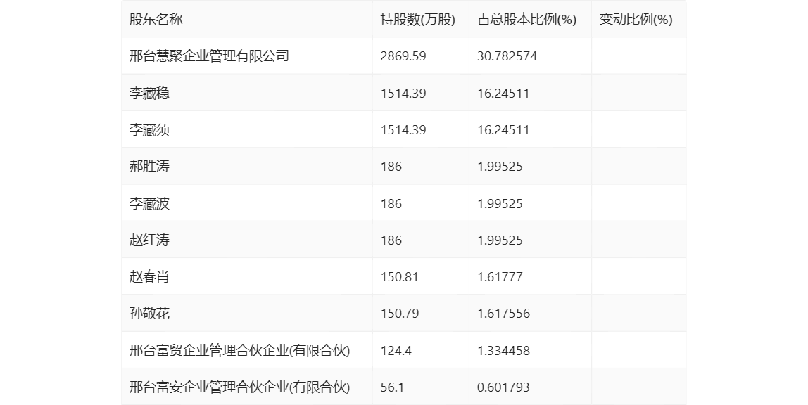 2025新澳開獎結果059期 07-41-14-15-47-09T：22,揭秘2025新澳開獎結果第059期，一場數(shù)字盛宴的解析與回顧