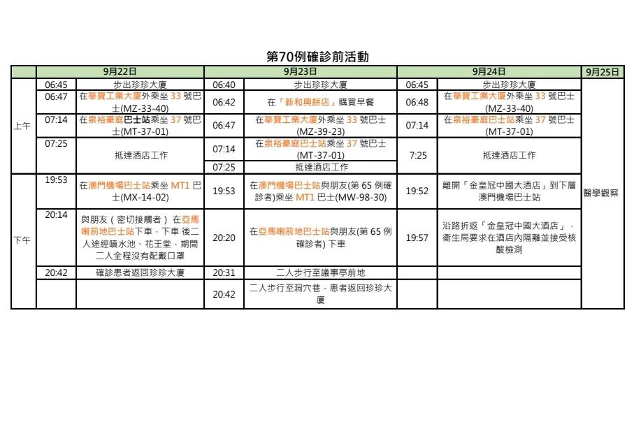 澳門碼的全部免費的資料013期 06-11-24-32-36-45F：38,澳門碼的全部免費的資料——警惕背后的風險與犯罪問題（標題）