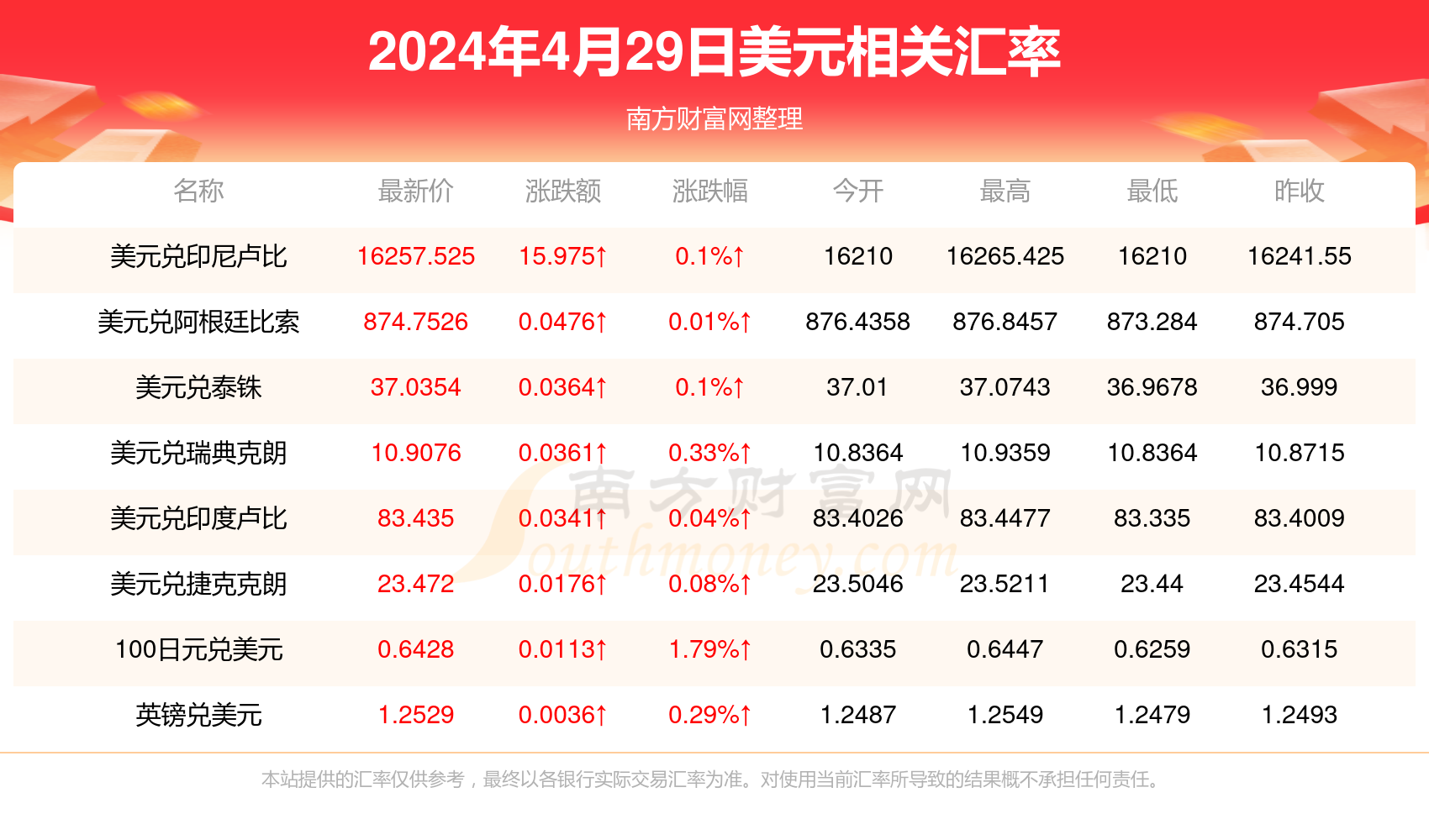 2025新澳今晚資料081期 05-08-29-33-34-45A：07,探索未來之門，解讀新澳今晚資料第081期關鍵數據