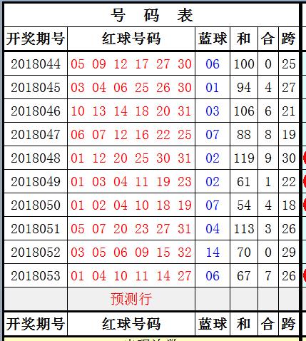 第319頁(yè)