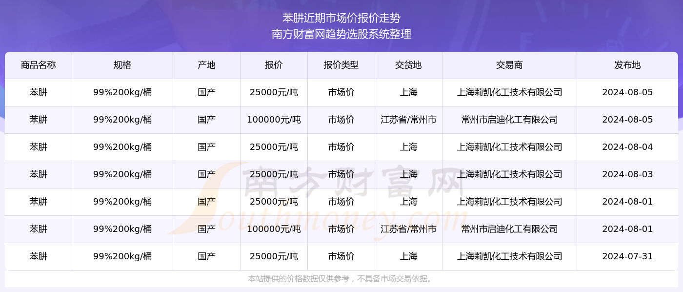 2024年正版資料免費大全優勢102期 03-14-18-19-32-38J：04,探索未來知識寶庫，2024年正版資料免費大全優勢及深度解析