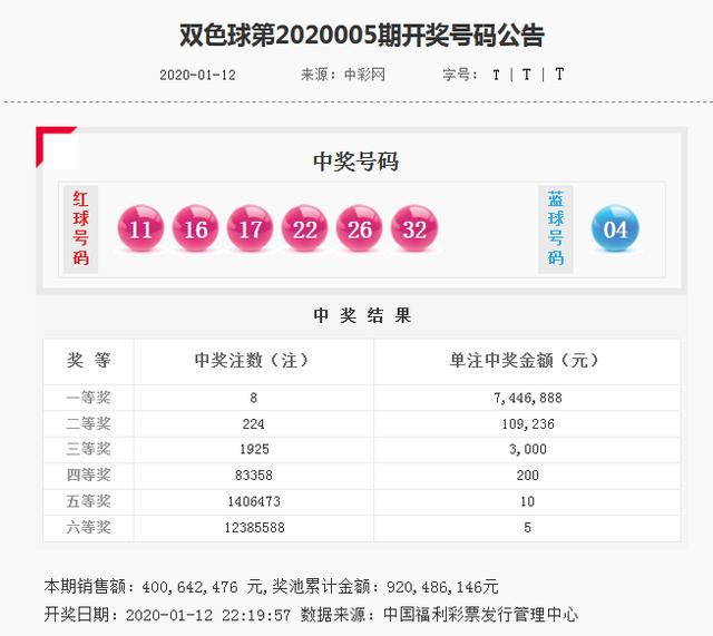 2025新奧資料免費(fèi)大全110期 08-16-28-30-32-36G：09,探索未來科技，2025新奧資料免費(fèi)大全第110期深度解析