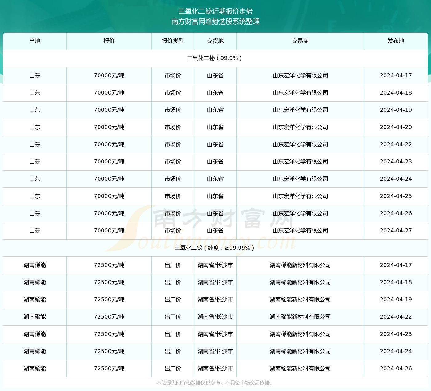 2024新奧資料免費(fèi)大全101期 22-26-27-33-37-47X：36,探索新奧資料免費(fèi)大全第101期，揭秘?cái)?shù)字背后的秘密