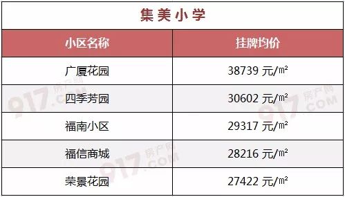 2025新澳精準(zhǔn)資料免費(fèi)提供148期 11-14-22-33-42-45Q：08,探索未來(lái)之門，關(guān)于新澳精準(zhǔn)資料的深度解析與共享（第148期）