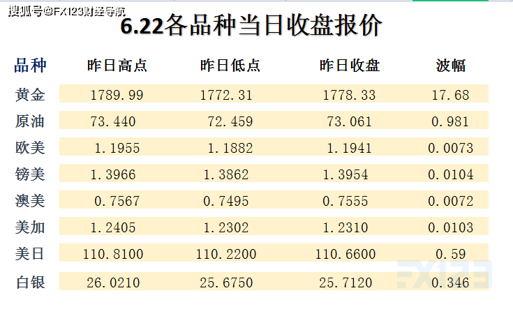 新澳天天開獎資料大全最新100期135期 09-11-17-28-35-48S：30,新澳天天開獎資料解析，最新100期至135期深度剖析（關鍵詞，S，30）