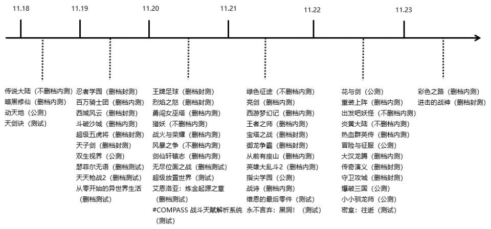 2025新澳資料大全097期 03-04-12-29-44-46Z：21,探索未來奧秘，2025新澳資料大全第097期揭秘