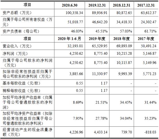 澳門一碼一碼100準確2025069期 03-04-20-22-32-44H：49,澳門一碼一碼精準預測，探索彩票的神秘面紗與理性投注之道