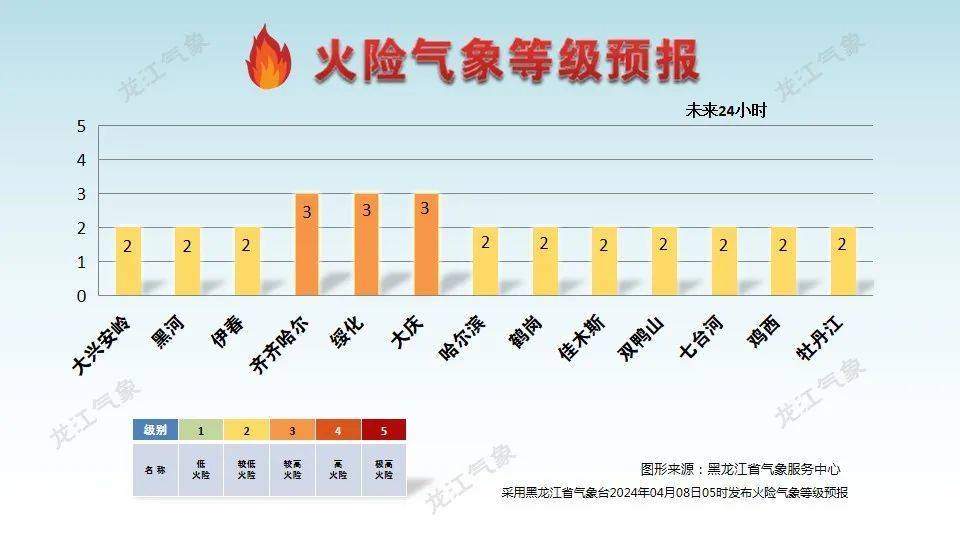 2025新澳資料免費精準100期 09-19-27-41-44-48S：14,探索未來彩票奧秘，聚焦新澳資料免費精準預測