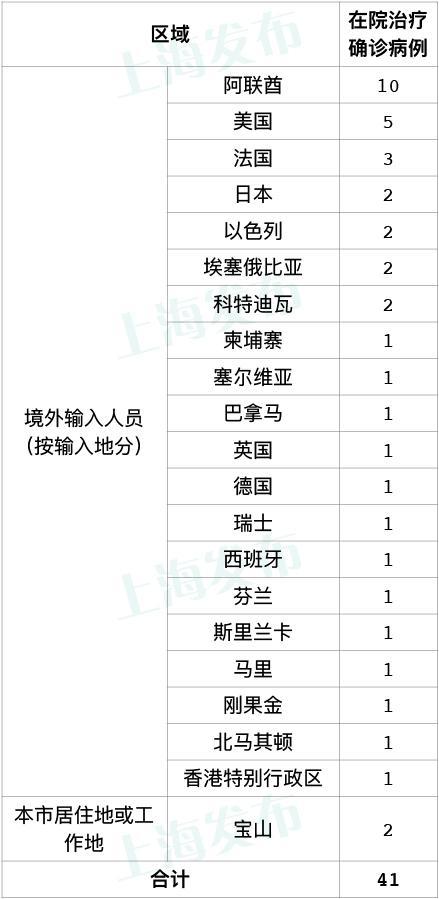 香港二四六開獎免費資料大全099期 12-17-24-39-40-46Y：01,香港二四六開獎免費資料大全解析，探索數字背后的秘密（第099期）