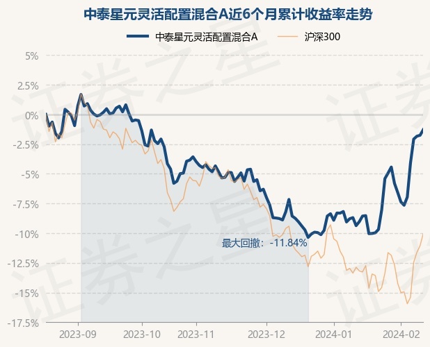 2025年新澳門正版148期 05-18-19-21-35-38K：02,探索新澳門正版彩票，第148期的秘密與策略解析