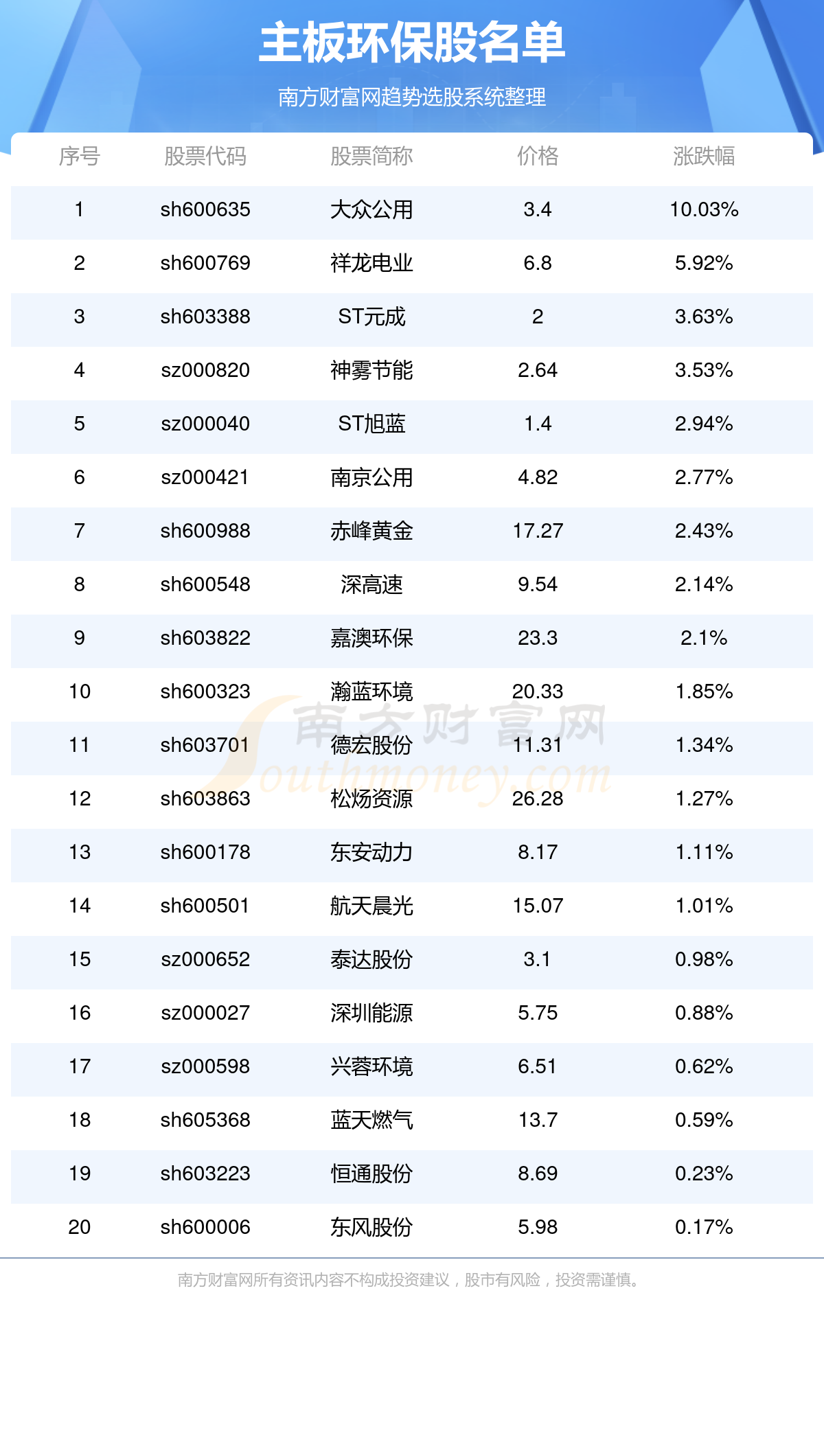 香港一碼一肖100準嗎032期 11-13-20-21-24-25N：24,香港一碼一肖，揭秘彩票背后的真相與理性投注的重要性——以第032期數字為例