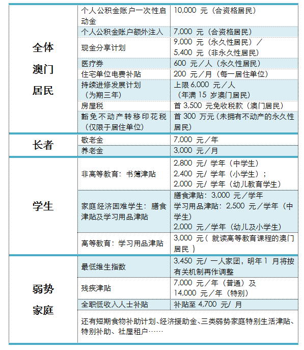 澳門最準(zhǔn)資料免費(fèi)網(wǎng)站2116期 01-20-24-35-41-45Q：42,澳門最準(zhǔn)資料免費(fèi)網(wǎng)站與犯罪行為的界限