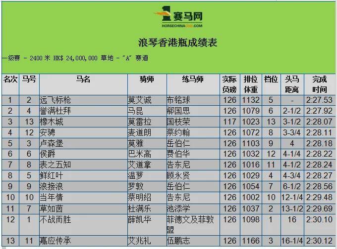 澳門馬會(huì)傳真055期 02-06-23-31-34-45P：11,澳門馬會(huì)傳真055期揭秘，數(shù)字背后的故事與探索