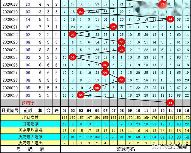 2025年2月16日 第6頁