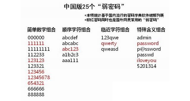 7777788888管家婆一肖碼023期 23-26-30-31-38-43F：24,探索神秘?cái)?shù)字組合，管家婆一肖碼的秘密與解讀