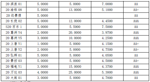 新澳資料027期 01-05-10-26-27-34U：35,新澳資料027期，探索數字背后的故事與啟示