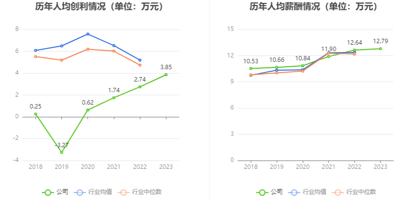 2025年澳門的資料熱093期 04-21-23-34-42-43T：09,探索澳門未來，聚焦2025年澳門的資料熱第093期特定號碼組合展望