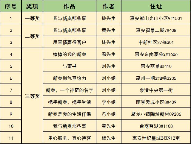 2025新奧歷史開獎結果查詢071期 08-09-10-15-27-35C：15,探索新奧歷史，揭秘第071期開獎結果及未來趨勢分析