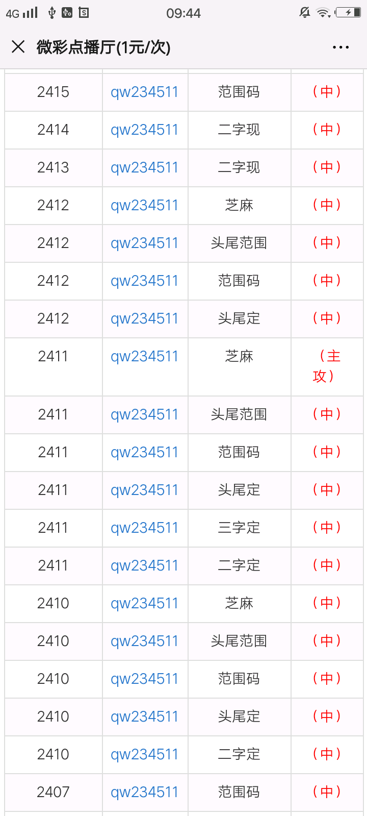 澳門最準的一碼一碼100準027期 32-41-25-06-12-44T：08,澳門最準的一碼一碼，探索與解析