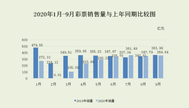 2025香港正版資料免費大全精準030期 19-42-28-29-05-31T：22,探索香港正版資料大全，精準預測與深度解讀