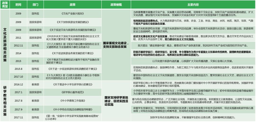 2025年澳門正版免費051期 09-18-34-42-29-03T：16,探索澳門正版彩票，2025年的秘密與機遇