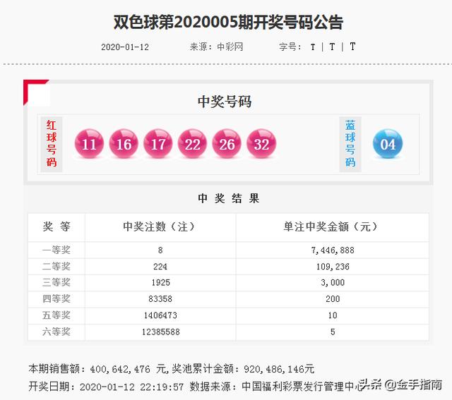 新澳門(mén)歷史所有記錄大全098期 12-18-36-29-07-45T：06,新澳門(mén)歷史所有記錄大全第098期，深度解析數(shù)字背后的故事與歷程（附詳細(xì)數(shù)據(jù)，12-18-36-29-07-45T，06）