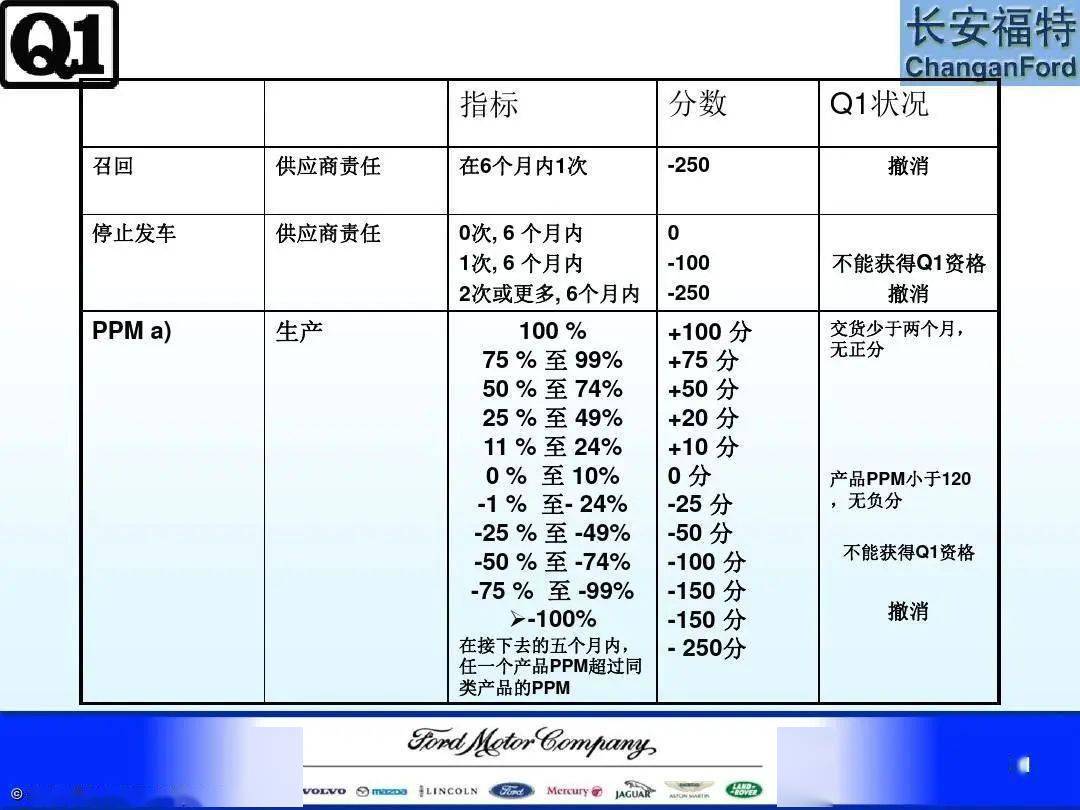 2025新澳正版資料018期 04-18-29-35-37-44N：42,探索2025新澳正版資料第018期，數字組合的秘密與未來展望